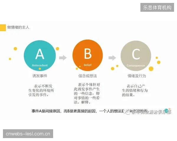 经纪人之间的“数据私产”心态，如何才能不损害运动员的职业发展黄金期？